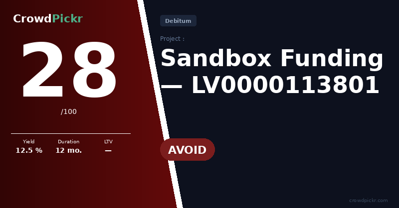 Score card — Sandbox Funding — LV0000113801