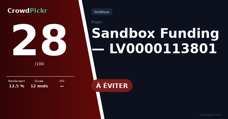 Score card — Sandbox Funding — LV0000113801
