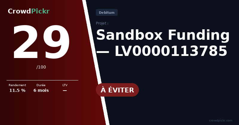Score card — Sandbox Funding — LV0000113785