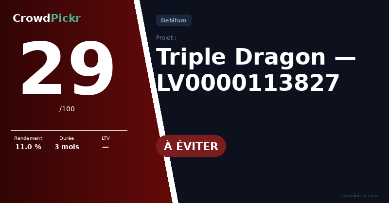 Score card — Triple Dragon — LV0000113827