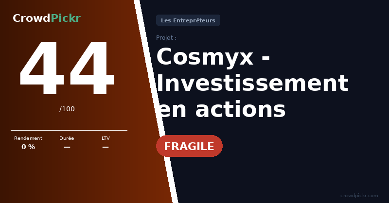 Score card — Cosmyx — Levée en actions ordinaires via SouvTech Invest