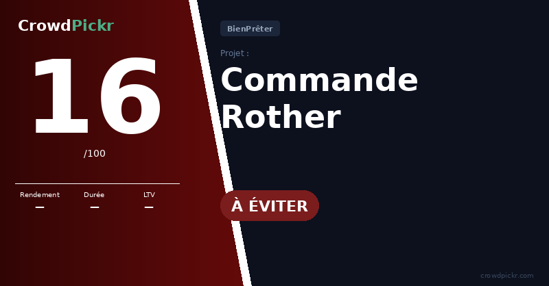 Score card — Commande Rother