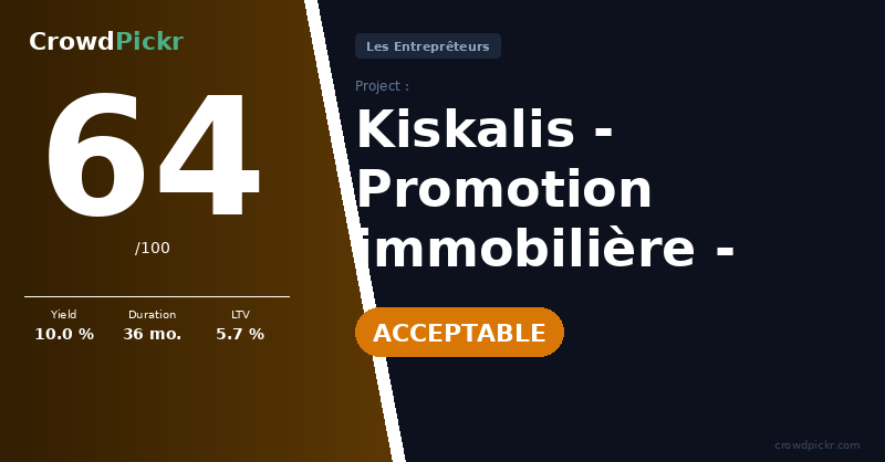 Score card — Kiskalis - Promotion immobilière - Tranche 3