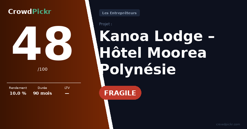 Score card — Kanoa Lodge — Hôtel Moorea — Polynésie Française