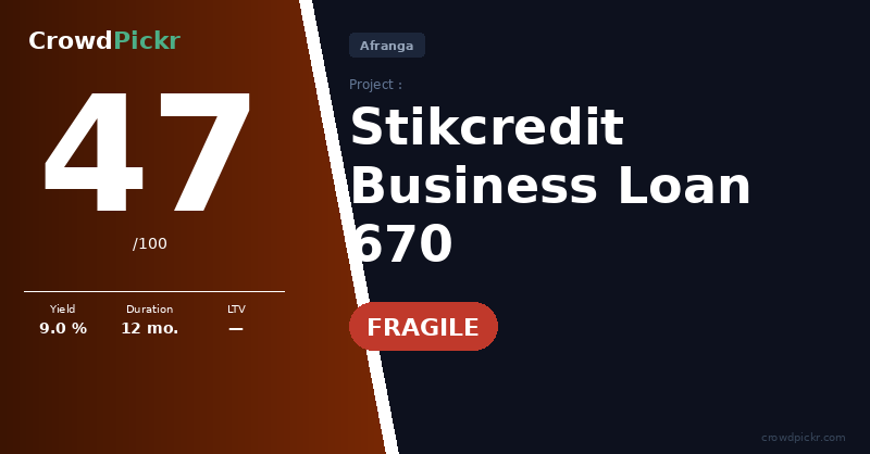 Score card — Stikcredit Business Loan 670 — #202557159-10000670