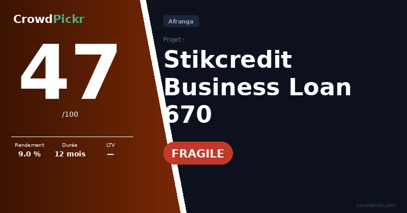 Score card — Stikcredit Business Loan 670 — #202557159-10000670