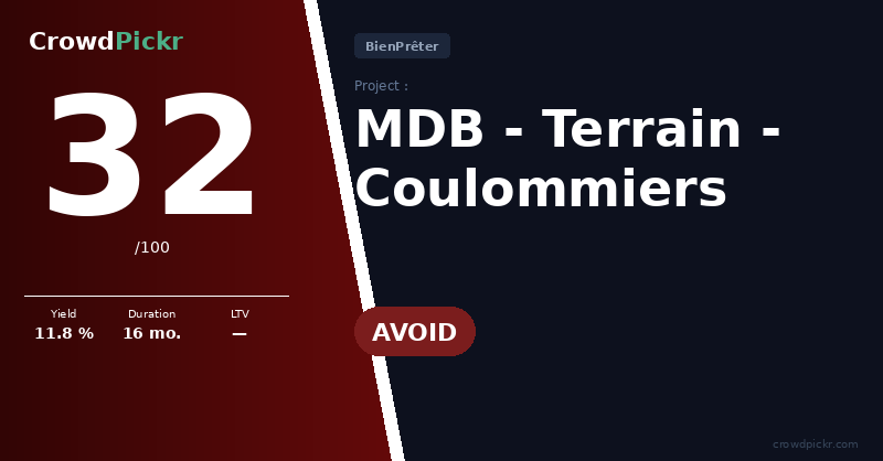 Score card — MDB - Terrain - Coulommiers