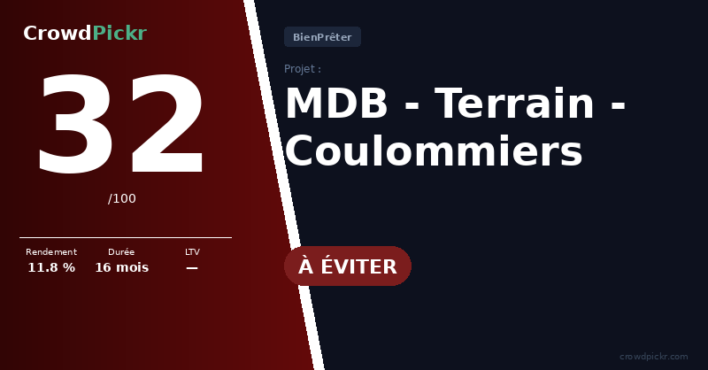 Score card — MDB - Terrain - Coulommiers