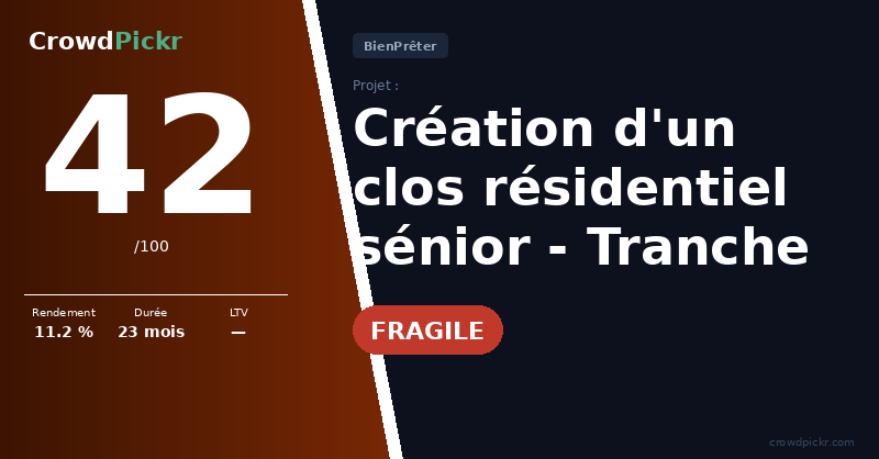 Score card — Création d'un clos résidentiel sénior - Tranche 2