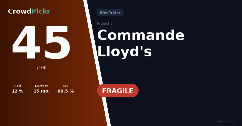 Score card — Commande Lloyd's