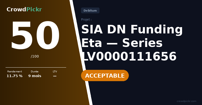 Score card — SIA DN Funding Eta — Series LV0000111656 (Triple Dragon Funding Delta)