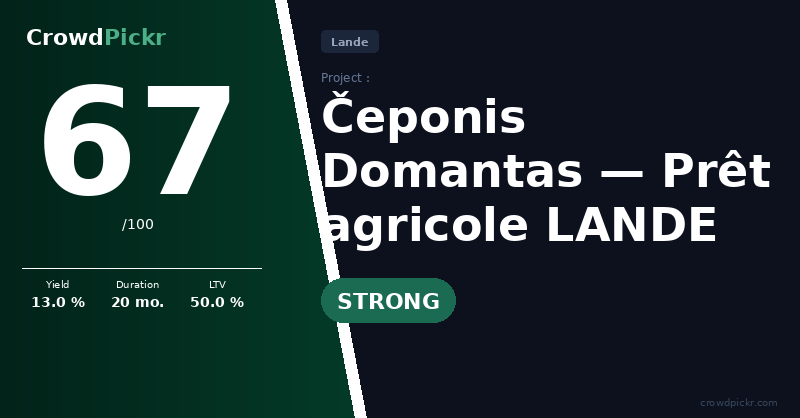 Score card — Čeponis Domantas — Prêt agricole fonds de roulement (LANDE)