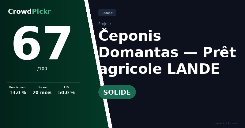 Score card — Čeponis Domantas — Prêt agricole fonds de roulement (LANDE)